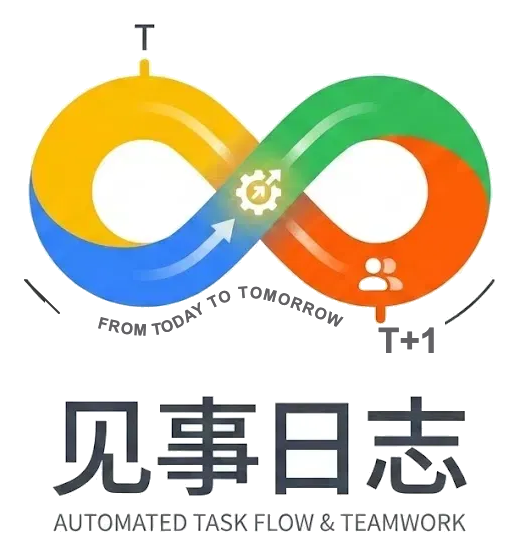 见事日志